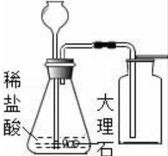 實驗室制取二氧化碳的步驟