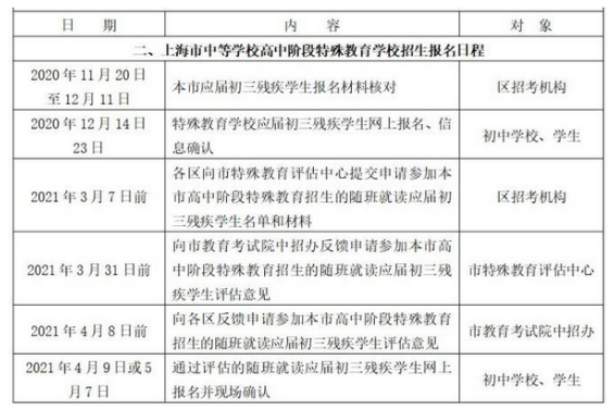 2021上海中考特殊教育學校招生報名日程