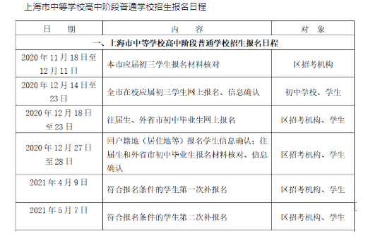 2021上海普通高中报名时间