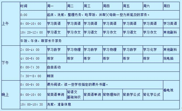 初二学渣逆袭计划表 学习方法有哪些_初三网