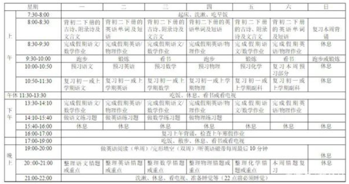 初三学生自律时间表怎么做