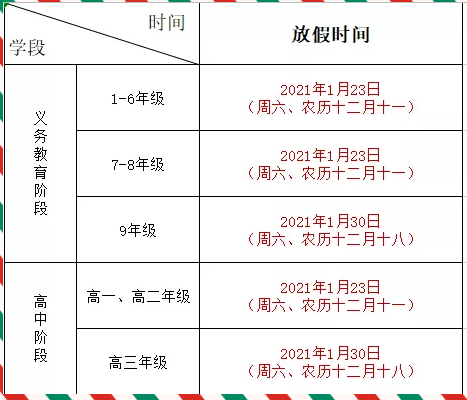 2022毕节中小学寒假放假时间安排