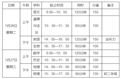 2020-2021年重慶渝中區初中期末考試時間安排