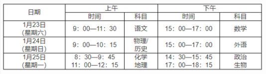 2020-2021年重庆渝中区初中期末考试时间安排