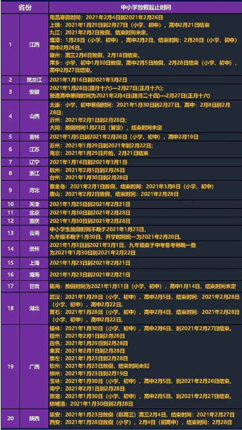 2021年寒假中小学放假时间表