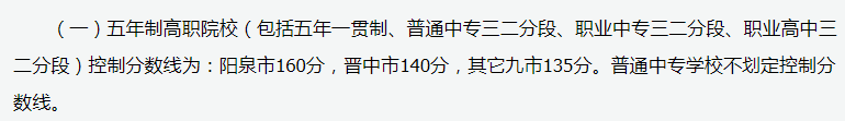 2020山西职高分数线