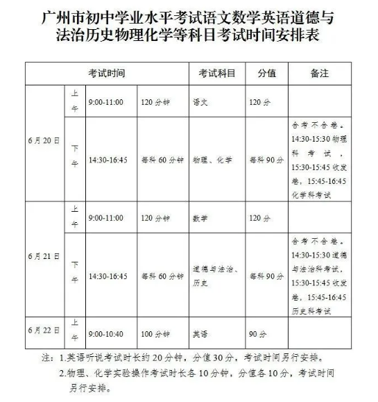 2021廣州中考時間