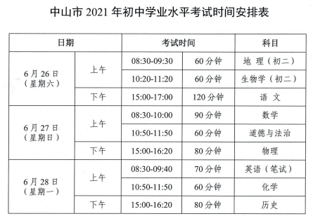 揭陽2021年中考時間