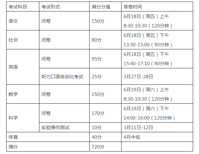 中考考试时间具体安排