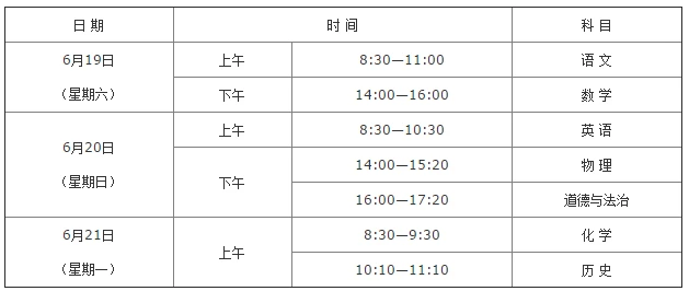 2021年陕西中考考试科目及时间安排