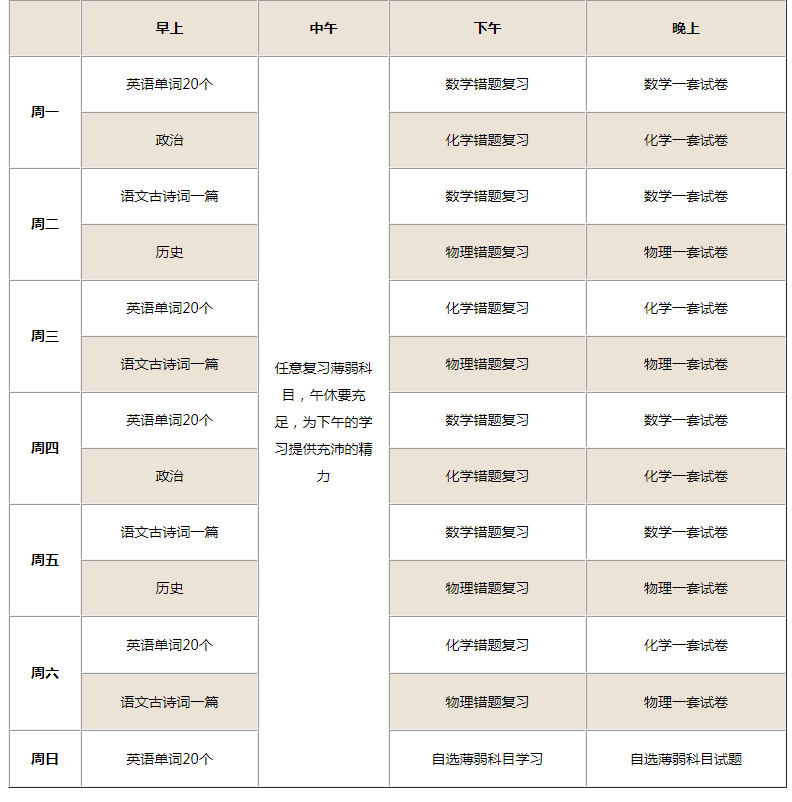 初三中考100天逆袭计划表