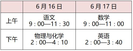 2021无锡中考时间及科目