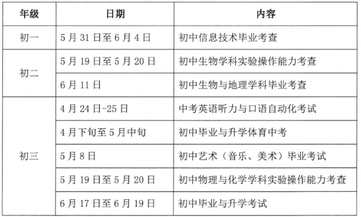 2021苏州中考日程安排