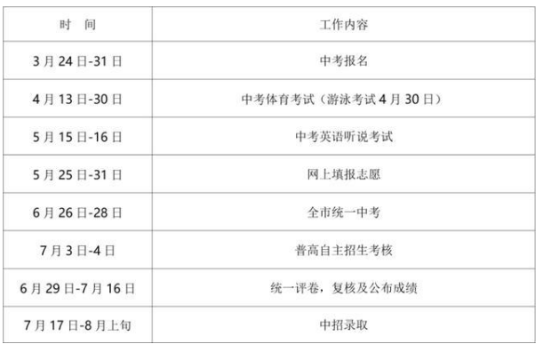 2021深圳中考时间表