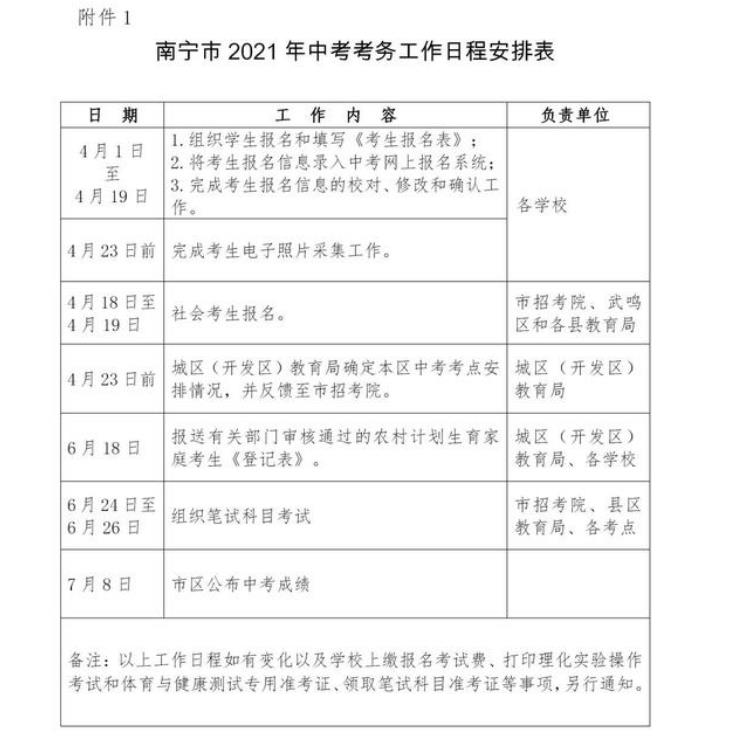 2021年南宁中考时间日常安排表
