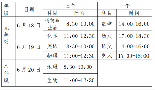 2021邵阳中考时间及科目