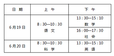 2021杭州中考时间及科目