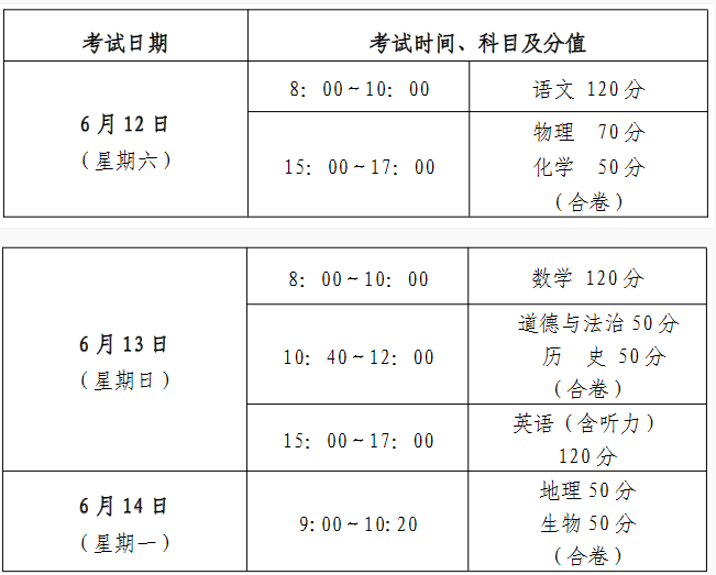 2021棗莊中考時(shí)間