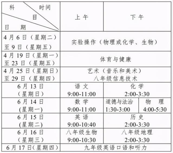 2021平度中考時(shí)間及考試科目安排