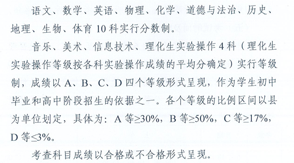 中考成績(jī)呈現(xiàn)方式