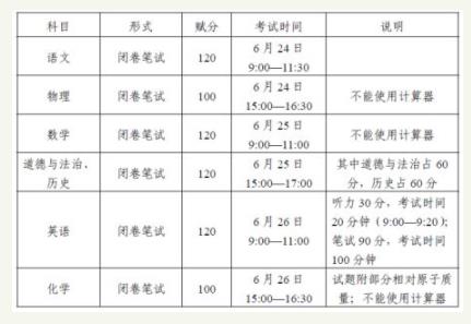 2021柳州中考時間及考試科目安排