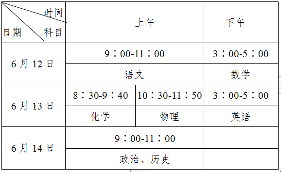 2021攀枝花中考时间及考试科目安排