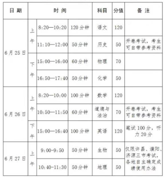 河南中考時(shí)間及科目安排