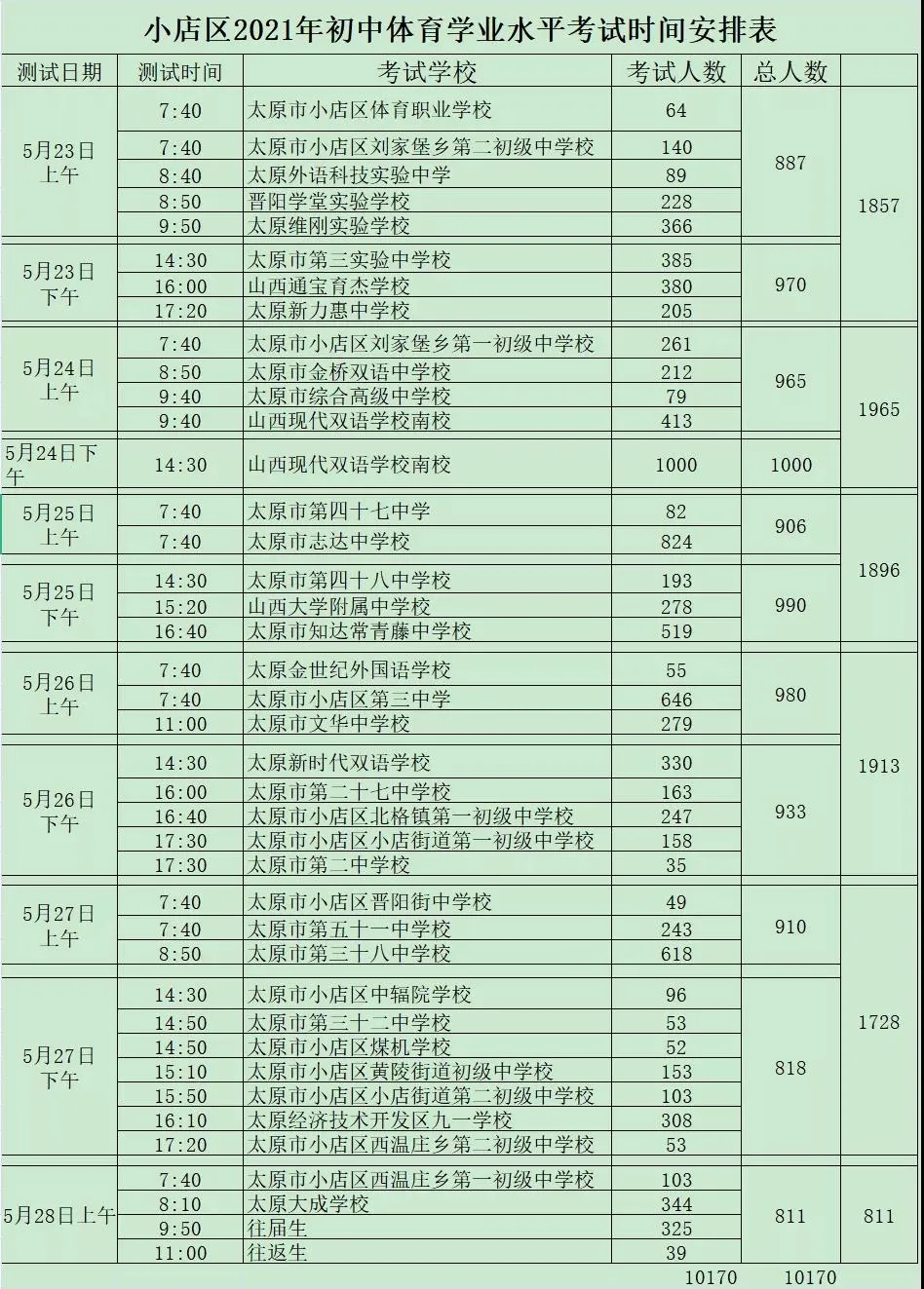 2021太原中考体育测试时间及地点