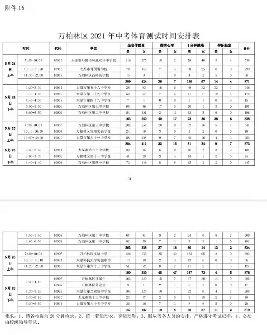 2021太原中考体育测试时间及地点