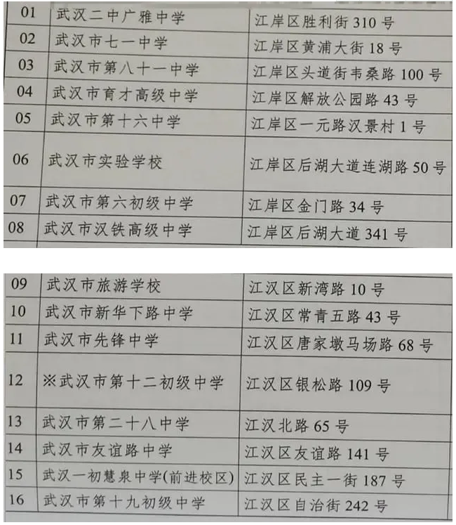 2021武汉中考考场考点设置