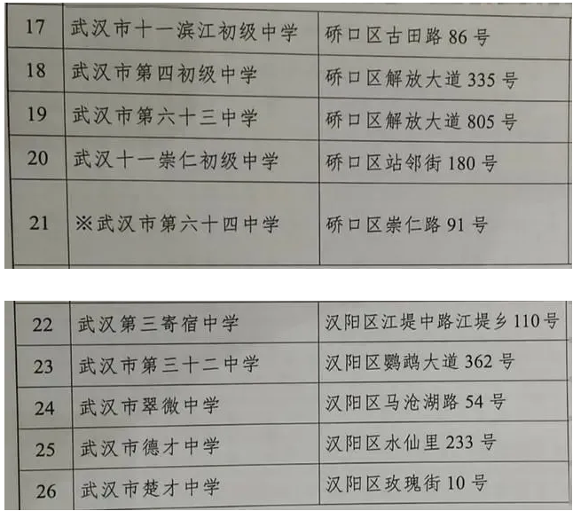 2021武汉中考考场考点设置