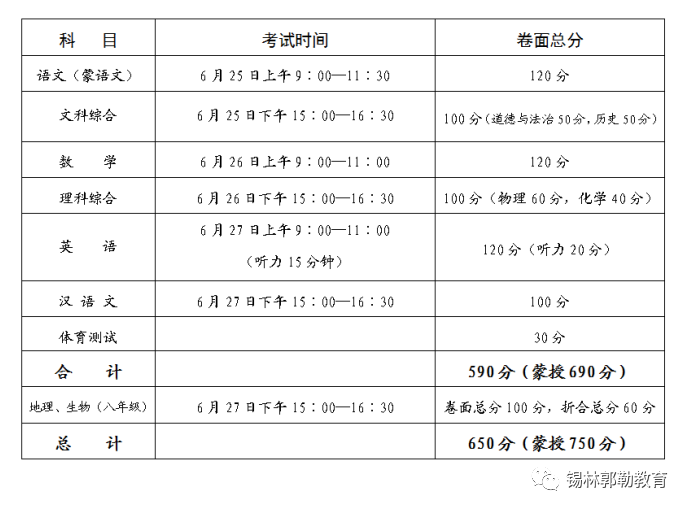2021锡林郭勒盟中考时间及考试科目安排