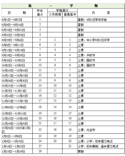 2021-2022佛山中小学校历