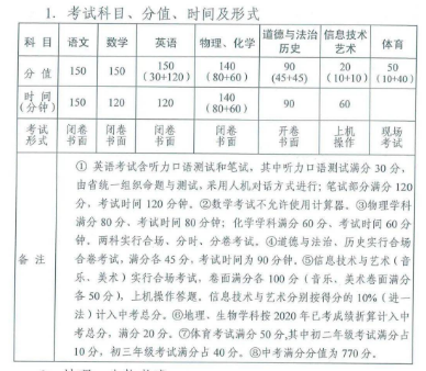 2021年淮安中考录取分数线公布