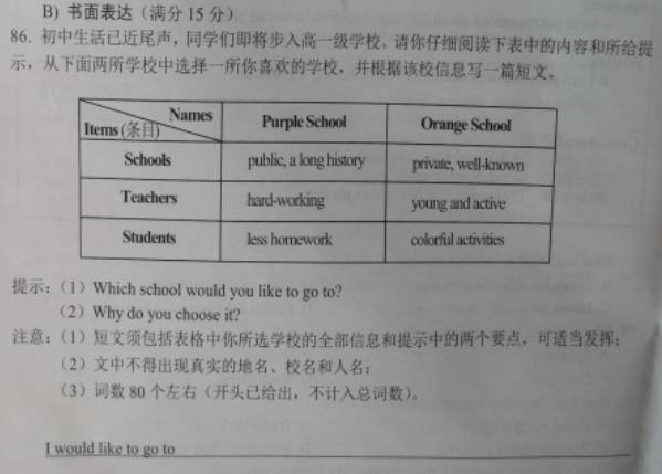 2021河北中考英语作文题目公布