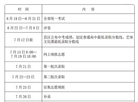 2021年陕西汉中中考查分时间