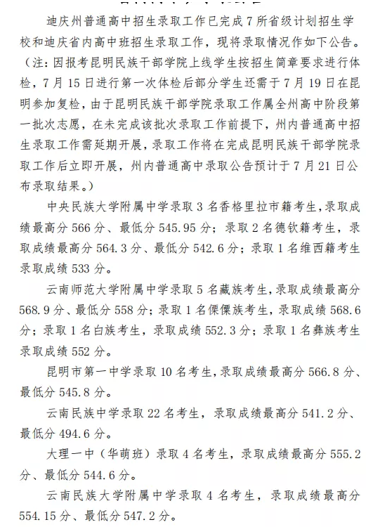 2021迪庆中考各高中录取分数线