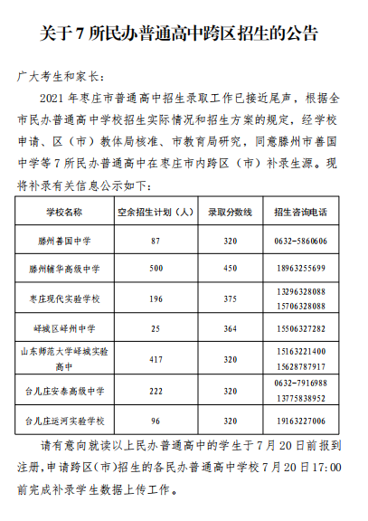 2021棗莊中考分數(shù)線