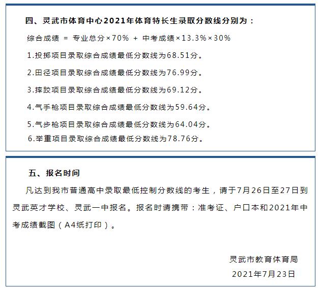 2021年靈武市中考錄取分?jǐn)?shù)線