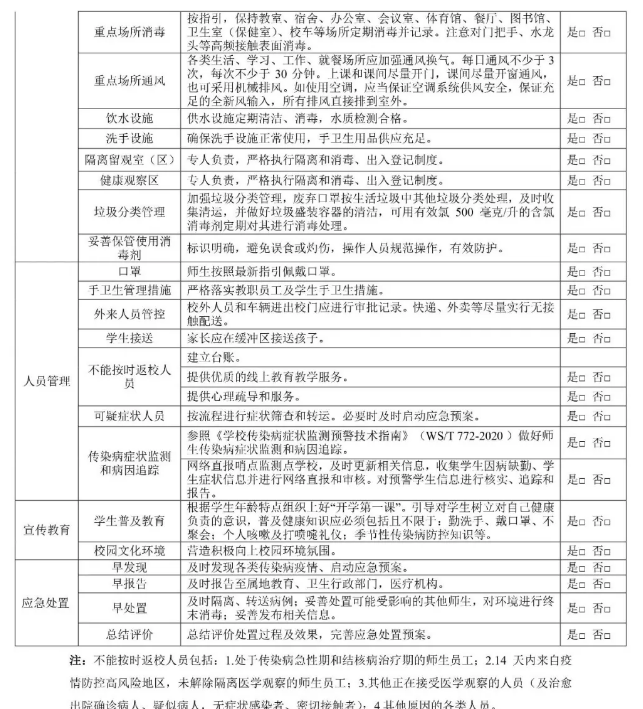2021年廣東省秋季學期學校疫情防控工作通知