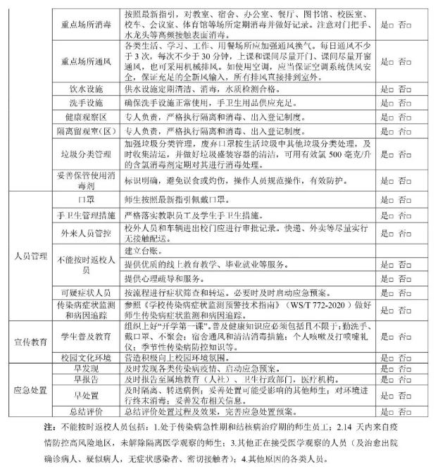 2021年廣東省秋季學期學校疫情防控工作通知