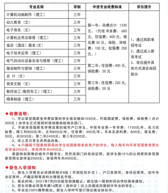 江西工业技工学校学费