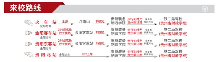 貴州省財政學校聯系方式 學校乘車路線