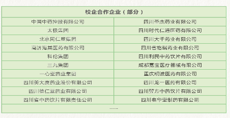 四川省食品药品学校校企合作