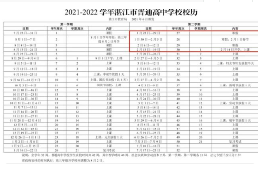 2021-2022湛江中小学校历