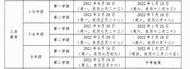 2022年贵州中小学寒假放假时间