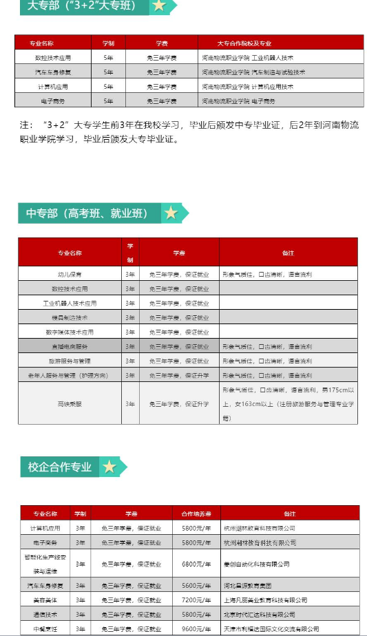 鹤壁工业中专专业