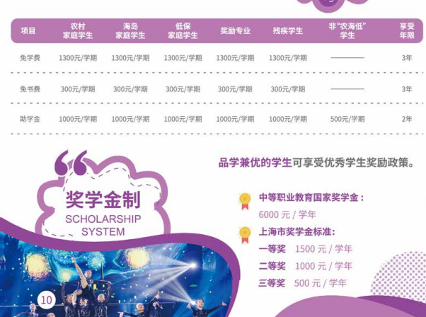 上海新陆职业技术学校奖助政策 上海新陆职业技术学校奖助政策
