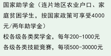 鄭州市財貿學校獎助政策