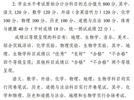 2022年天津中考总分是多少 考试科目及分值